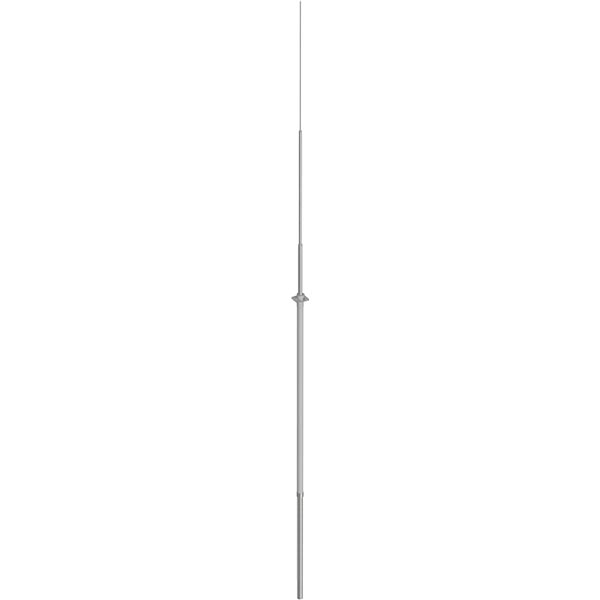 product_details